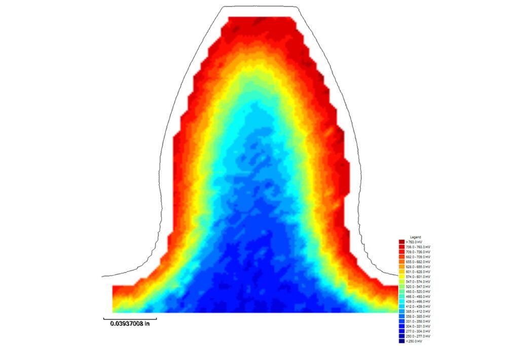 Metallurgy Microhardness Testing - Case Depth Analysis