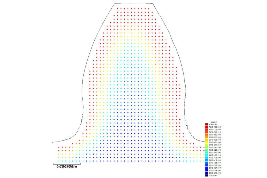 Metallurgy Microhardness Testing - Case Depth Analysis