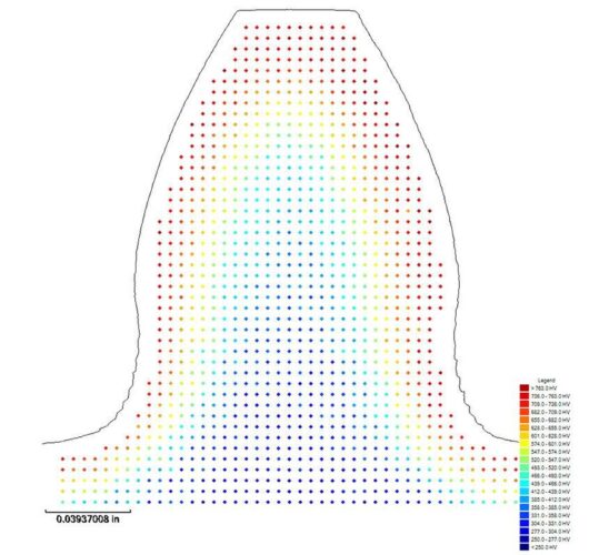 Metallurgy Microhardness Testing - Case Depth Analysis