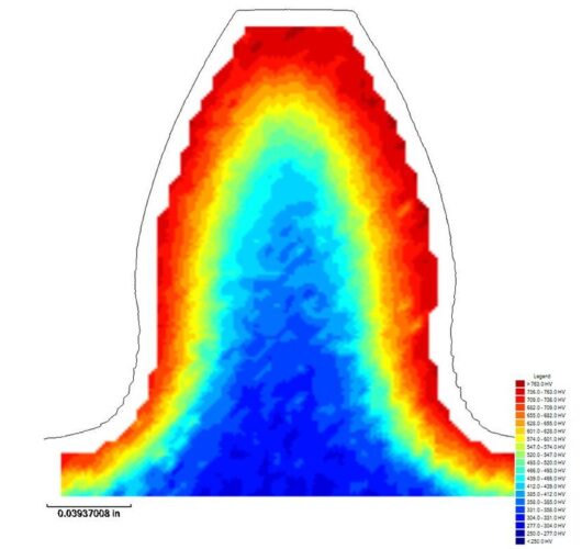 Metallurgy Microhardness Testing - Case Depth Analysis